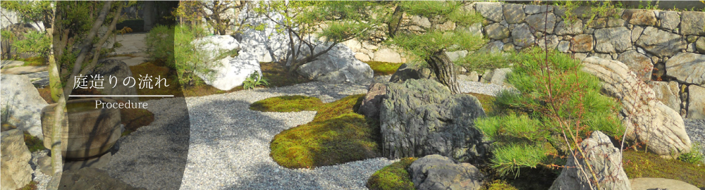 庭造りの流れ